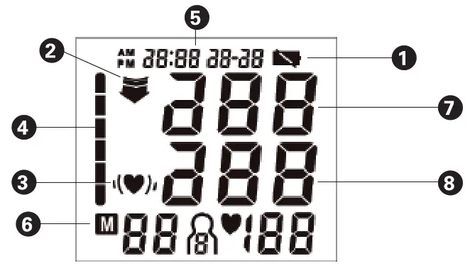 Rubicson Blood pressure monitor Wrist- 01
