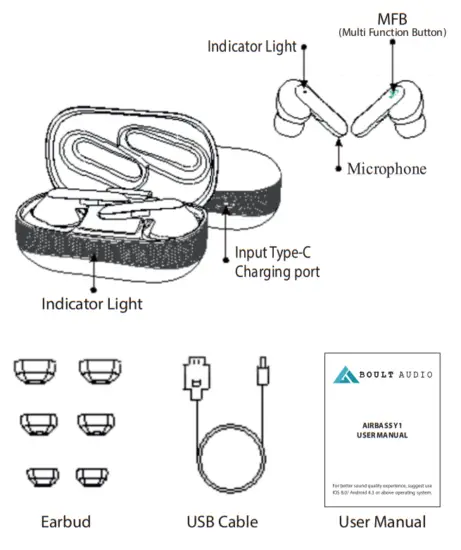 BOULT AUDIO AIRBASS Y1 TWS Wireless Earbuds True Wireless Stereo (TWS) Earphones - Fig