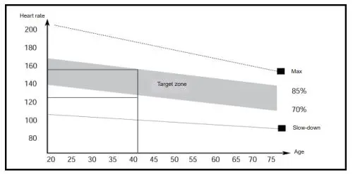 GEARSTONE-L80001262-D3-Fitness-Bike-FIG-12