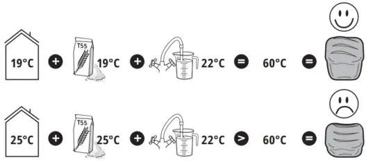 Tefal PF220838 Pain and Delices Pleasure Bread - fig13