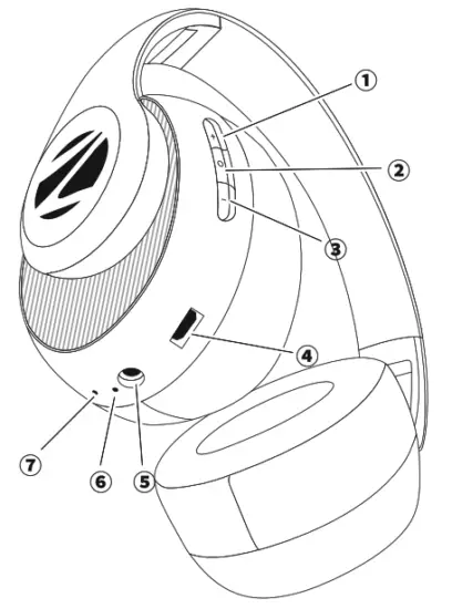 ZEBRONICS Zeb Duke 1 Wireless Headphone - Volume+