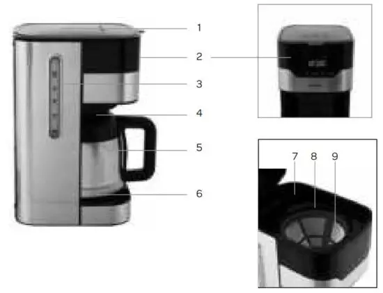 FIG 1 Appliance description