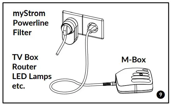 tiko-GM-01.0013E-M-Box-NG4E-Gateway-10