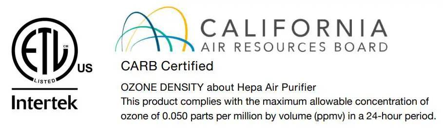 FIWOTTTDA Breathe Nature 01 Air Purifier Air Purifier User Manual - Intertek Logo