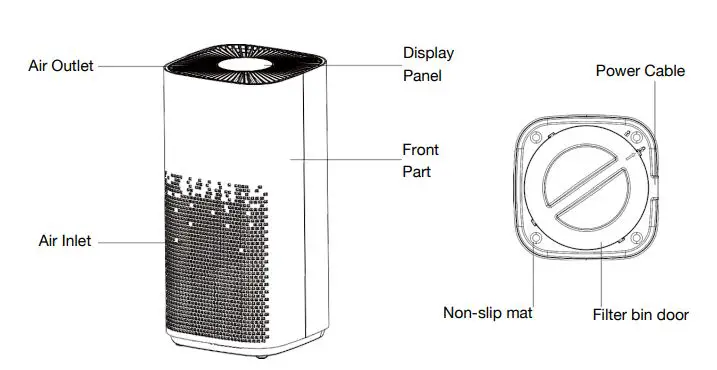 FIWOTTTDA Breathe Nature 01 Air Purifier Air Purifier User Manual - Product Parts