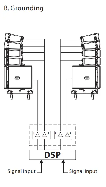 Beta Three R6 R Series 4 6 3 Way Full Range Medium Line Array System-fig13