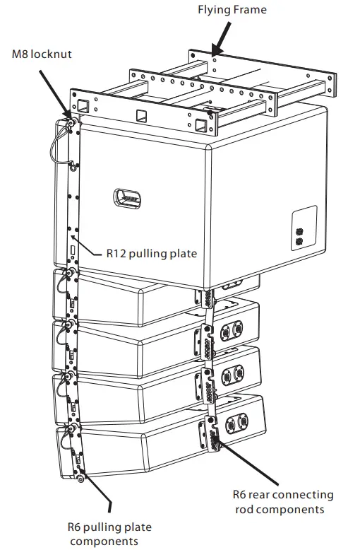 Beta Three R6 R Series 4 6 3 Way Full Range Medium Line Array System-fig9