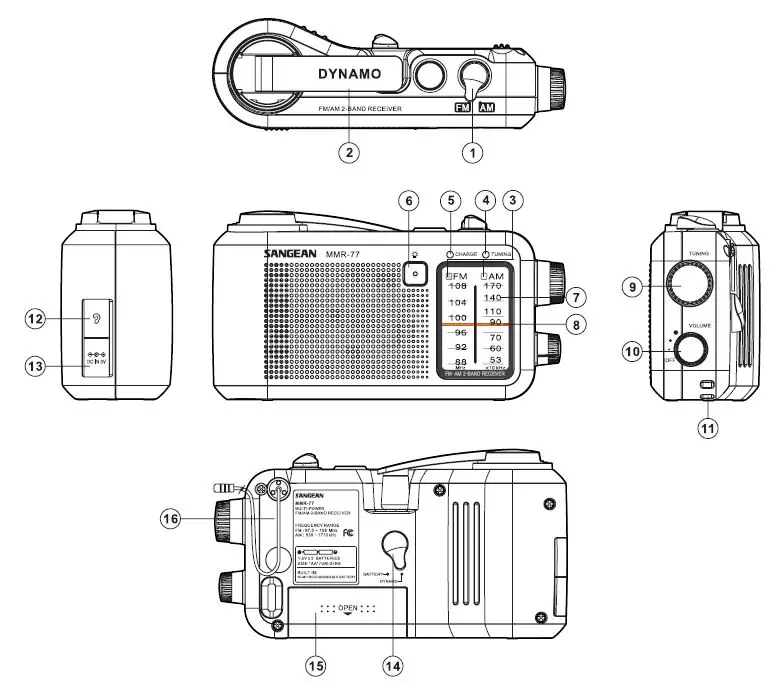 sangean-MMR-77-Am-FM-Portable-Radio-1