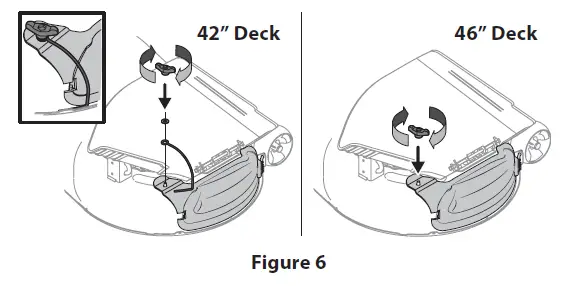 XTREME 19A30047 Mulch Kits-fig4