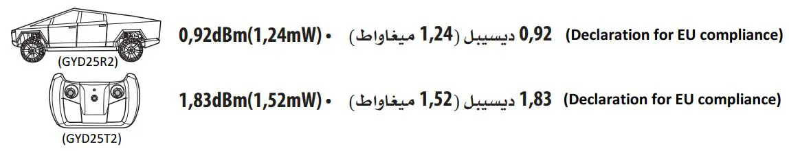FIG 1 Transmitter Power