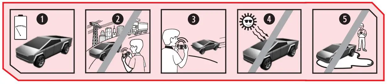 FIG 18 CONSUMER INFORMATION