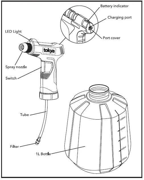 tokya ES-1 Battery-Operated Spray Bottle fig 2