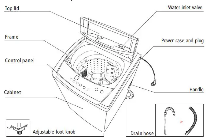 Midea-MAE180-2404TPS-Fully-Automatic-Washing-Machine-fig1