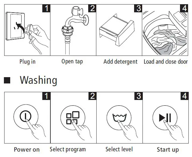 Midea-MAE180-2404TPS-Fully-Automatic-Washing-Machine-fig11