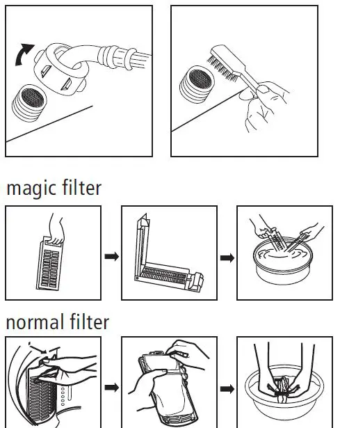 Midea-MAE180-2404TPS-Fully-Automatic-Washing-Machine-fig20