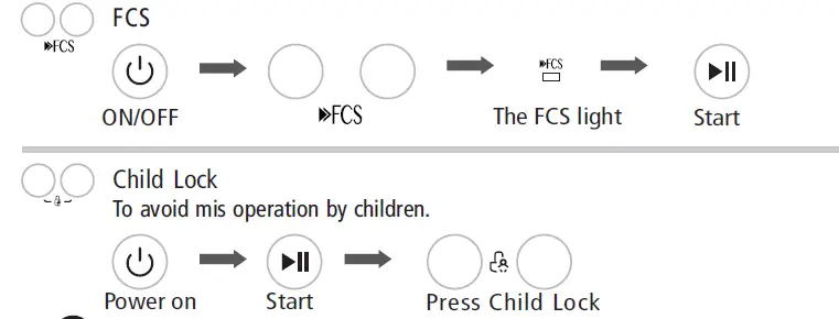Midea-MAE180-2404TPS-Fully-Automatic-Washing-Machine-fig20