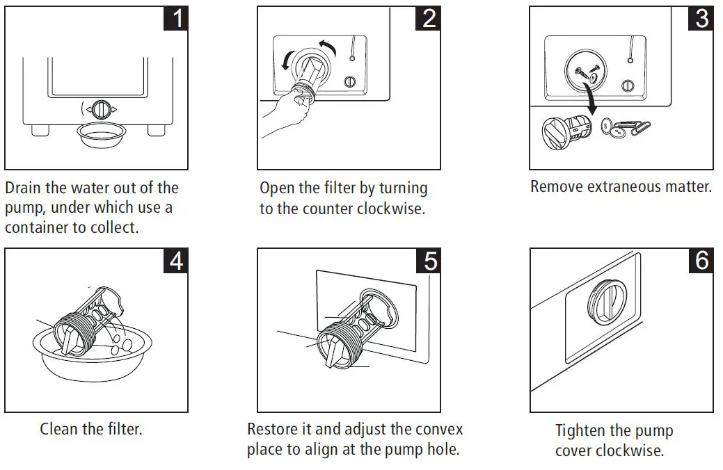 Midea-MAE180-2404TPS-Fully-Automatic-Washing-Machine-fig21