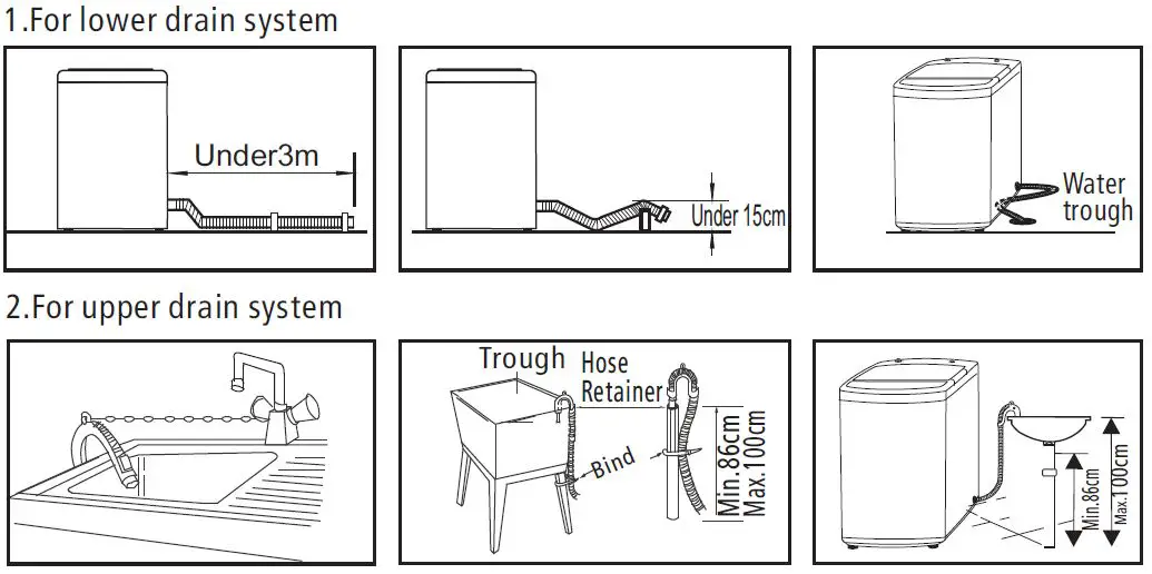 Midea-MAE180-2404TPS-Fully-Automatic-Washing-Machine-fig7