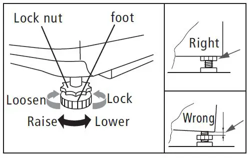 Midea-MAE180-2404TPS-Fully-Automatic-Washing-Machine-fig8