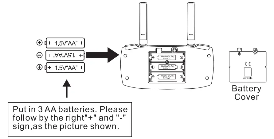 Installation Of Battery