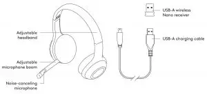 FIG 1 KNOW YOUR PRODUCT