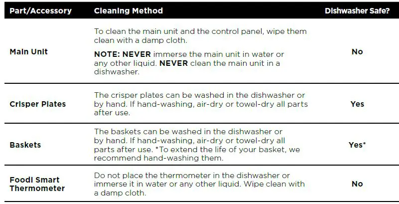 NINJA DZ550 Series Foodi Smart XL 2 Basket Air Fryer 49