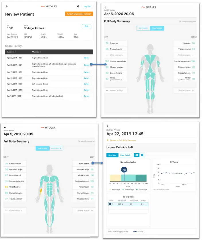 MYOLEX-mScan-System-fig18