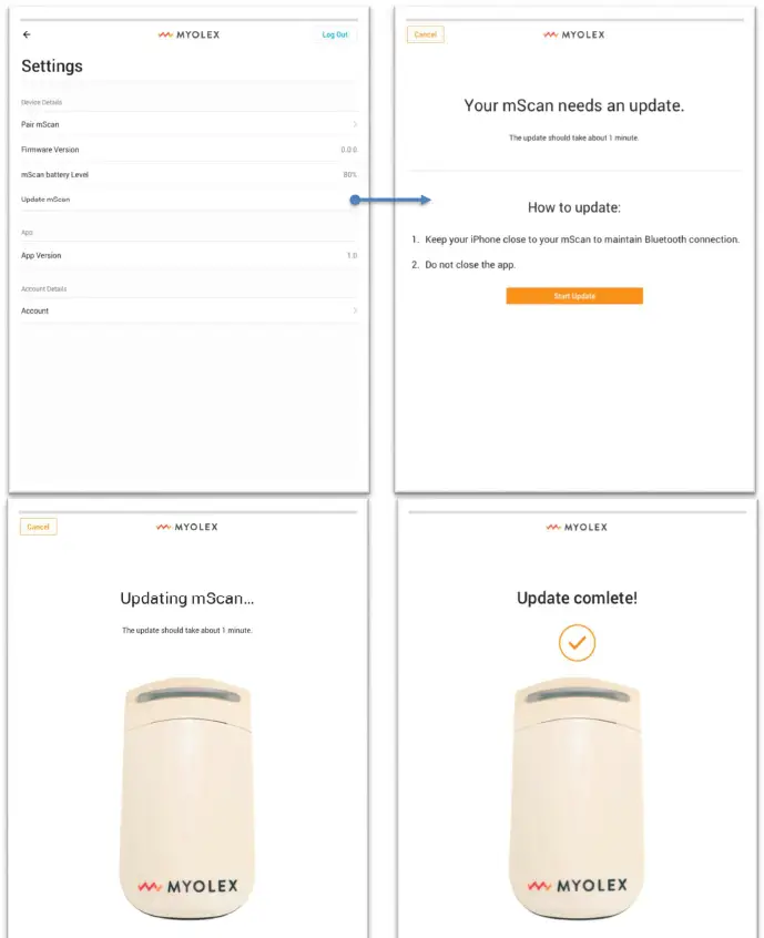 MYOLEX-mScan-System-fig23