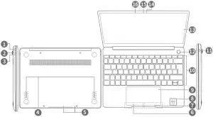 Getting to know your MateBook 13