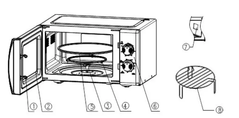 Schneider-SMW23V-23L-Microwave-Oven-FIG-1