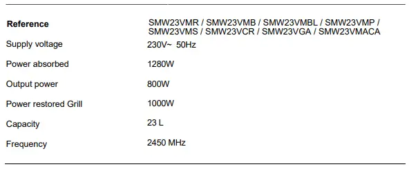 Schneider-SMW23V-23L-Microwave-Oven-FIG-4