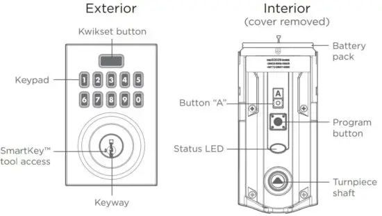 FIG 15 At a Glance.JPG
