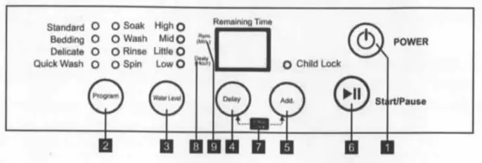 TCL-F115TLW-Top-Loading-Washer-with-Large-Capacity-fig-2