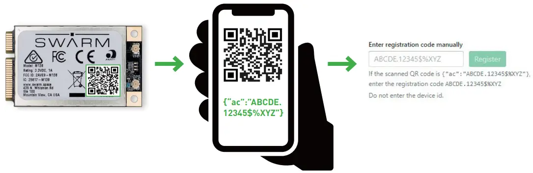 SWARM M138 Modem - app3