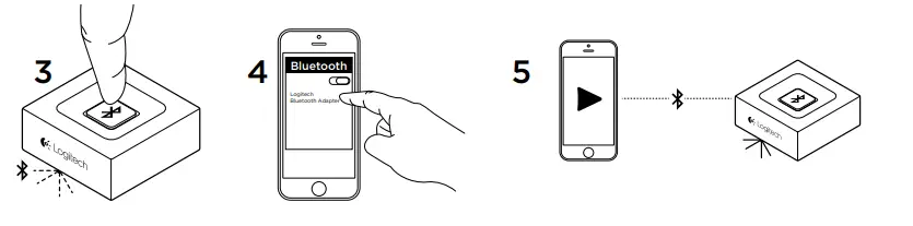 Bluetooth-Audio-Adapter-for-Speakers-and-Music-Streaming-Sound-System-fig-2