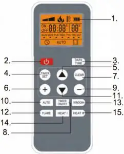 OPERATING THE APPLIANCE