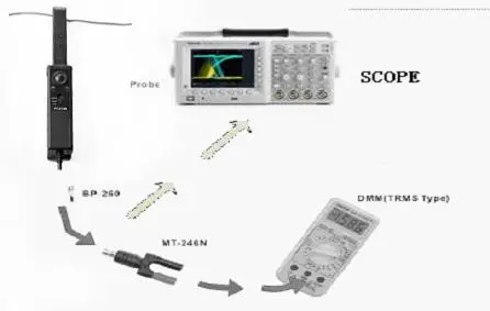 UNI-T UT-P40-AC-DC-Current-Probe-01