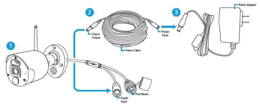 Zhuhai-Raysharp-Technology-CH248M3CN-Wireless-Camera-fig-1