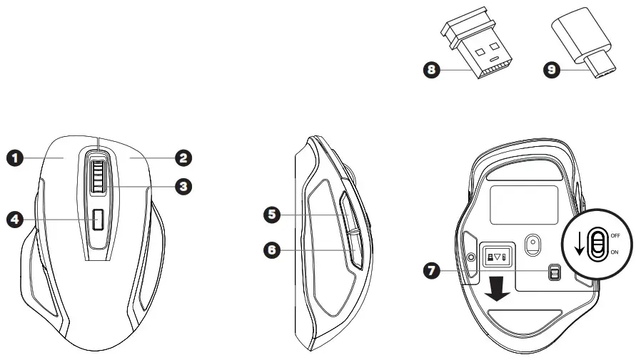 connect IT CMO-3100 Dual SmartSwitch Wireless Mouse - Description of each part