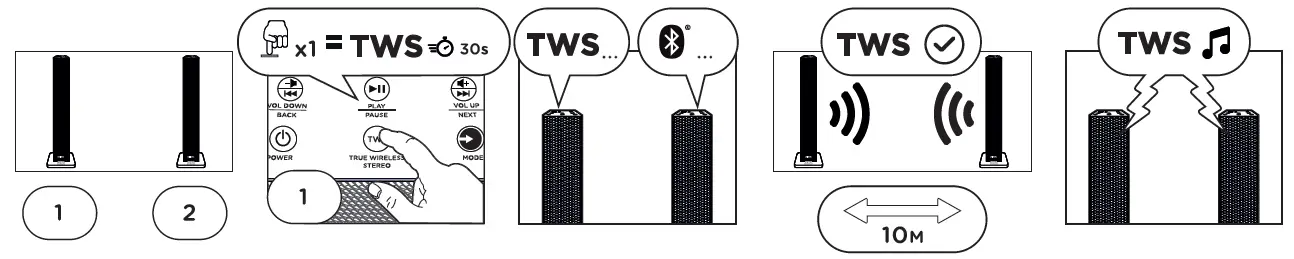 aiwa-TSBT-270WD-TWS-Sound-Tower-Speaker-fig-13