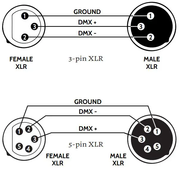 FLASH F7300250 High Power Logo Projector User Manual - CONNECTION