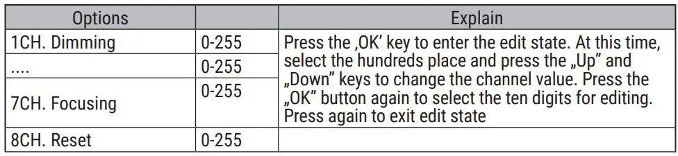 FLASH F7300250 High Power Logo Projector User Manual - Manual control
