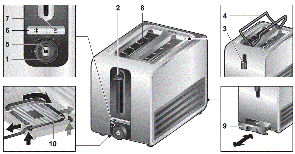 BOSCH-TAT7S25-Compact-Toaster-Fig-1