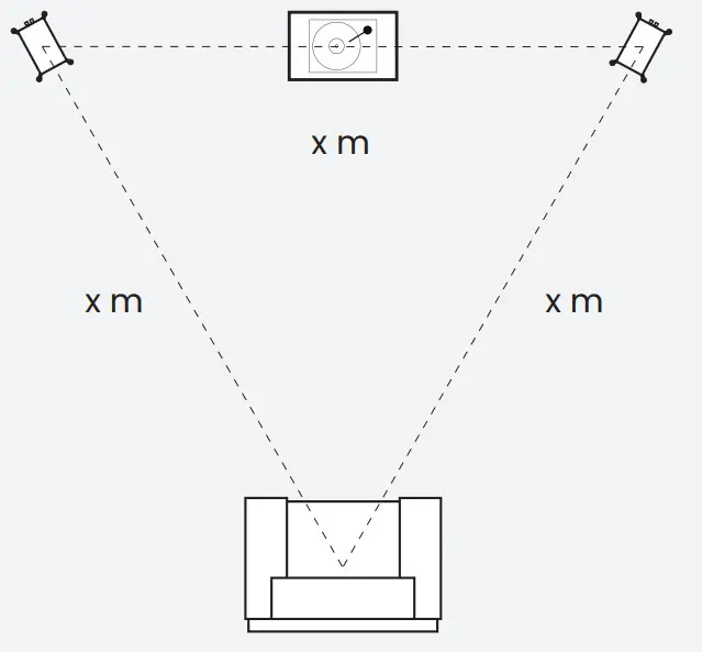 MONITOR AUDIO Silver 300 7G Floorstanding Speakers - Figure 5