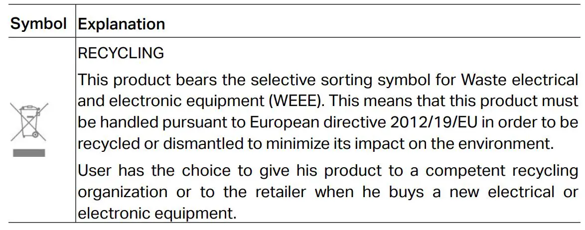 tp-link Archer T5E AC1200 Wi-Fi Bluetooth 4.2 PCIe Adapter - Explanation of the symbols on the product label