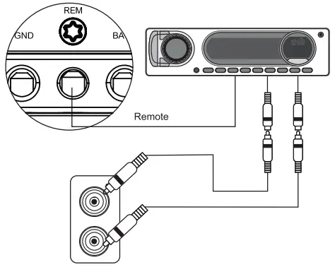 SOUNDIGITAL 3000.1 EVO5 Amplifier - RCA inputs