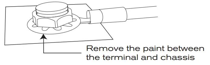 SOUNDIGITAL 3000.1 EVO5 Amplifier - terminal and chassis