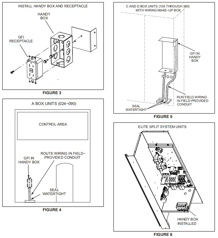 LENNOX LB 101063C GFI Receptacle Kit - fig 1