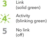 NETGEAR-GS324v2-24-Port-Gigabit-Ethernet-FIG-5