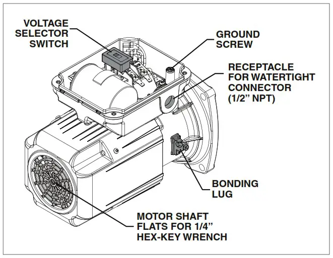 PENTAIR EC 015583 WhisperFlo Standard Efficiency Pool Pump - Electrical Installation 1